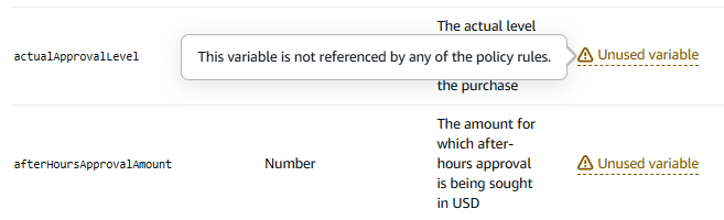 Variables and Issues